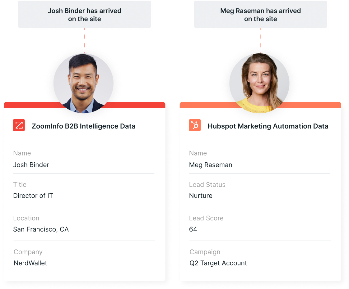 Introducing Qualified for ZoomInfo and Qualified for Hubspot