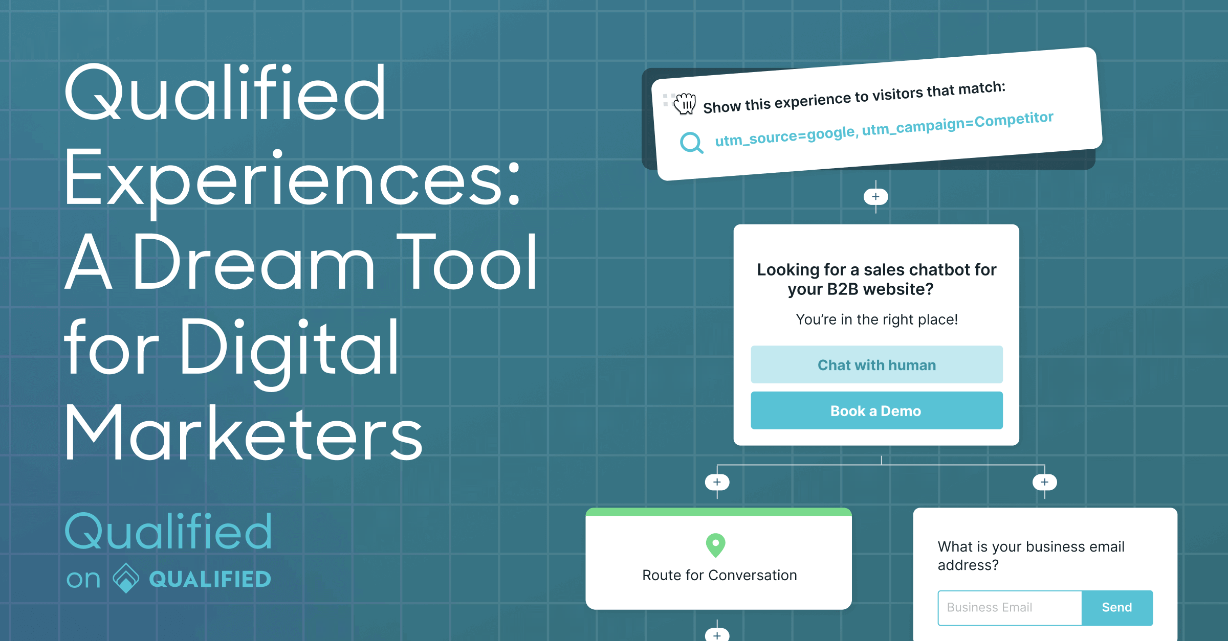 Qualified Experiences: A tool for digital marketers