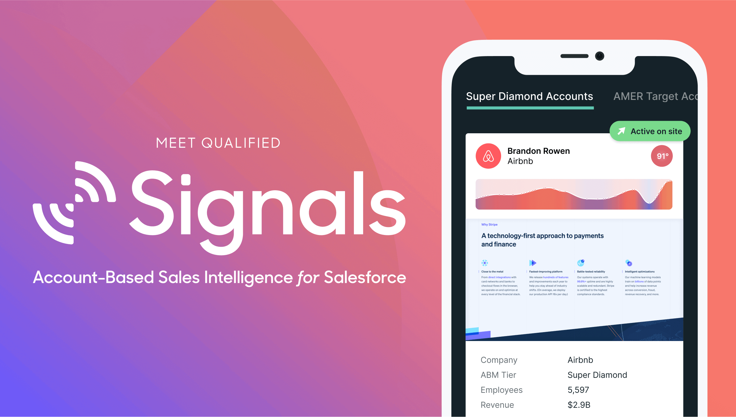 Introducing Signals: Account-based buyer intent